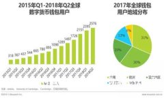 火狐交易所概述：功能、特点与安全性分析